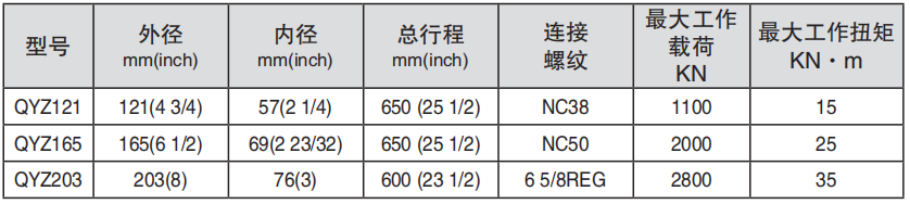 黑龍江成人午夜免费APP
