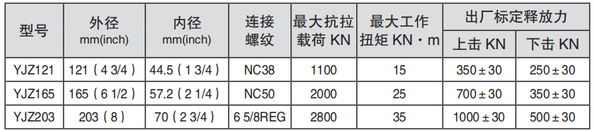 黑龍江午夜福利电影工具