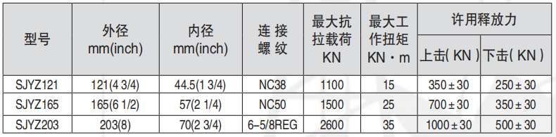 黑龍江成人午夜免费APP