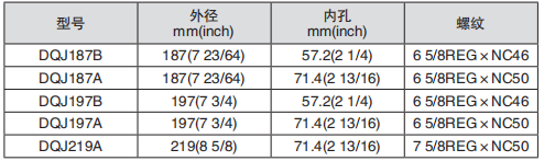 黑龍江午夜福利电影工具