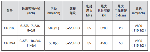 黑龍江午夜福利电影工具
