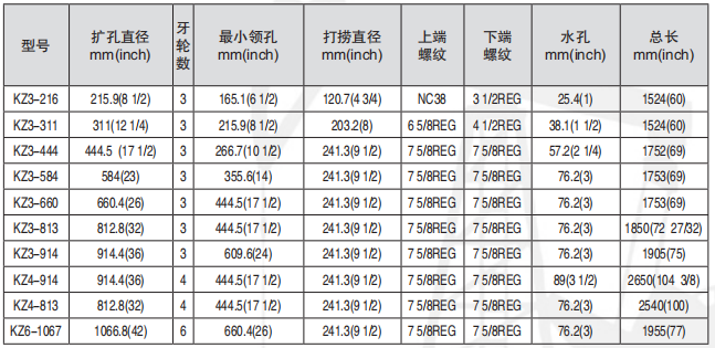 黑龍江成人午夜免费APP