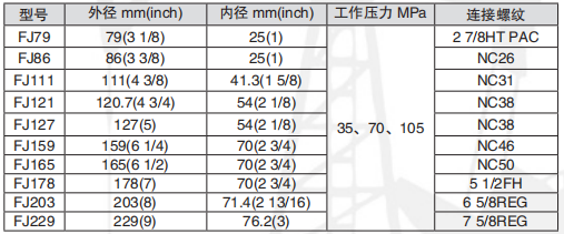黑龍江午夜福利电影工具