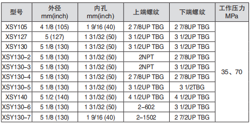 黑龍江成人午夜免费APP