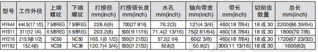 黑龍江午夜福利电影工具
