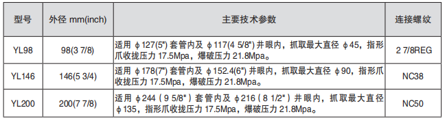 黑龍江成人午夜免费APP