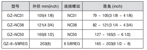 黑龍江午夜福利电影工具