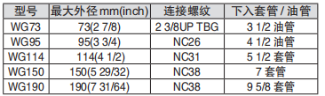 黑龍江午夜福利电影工具