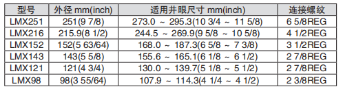 黑龍江成人午夜免费APP