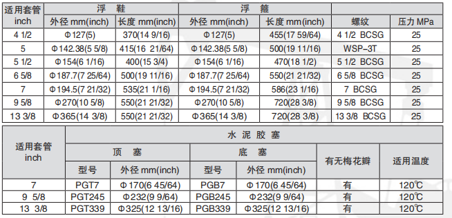 黑龍江成人午夜免费APP