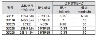 黑龍江成人午夜免费APP
