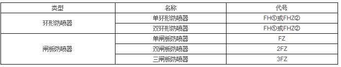 黑龍江午夜福利电影工具