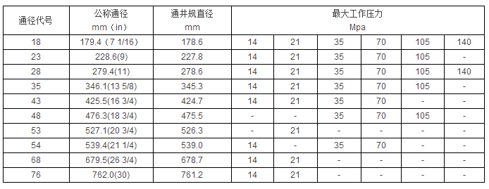 黑龍江午夜福利电影工具